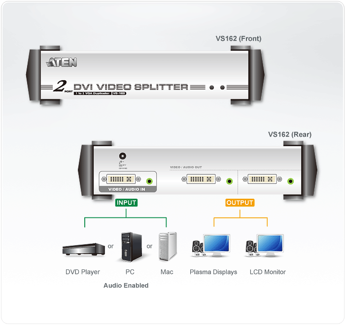 Aten Splitter Video  2 port DVI+ Audio