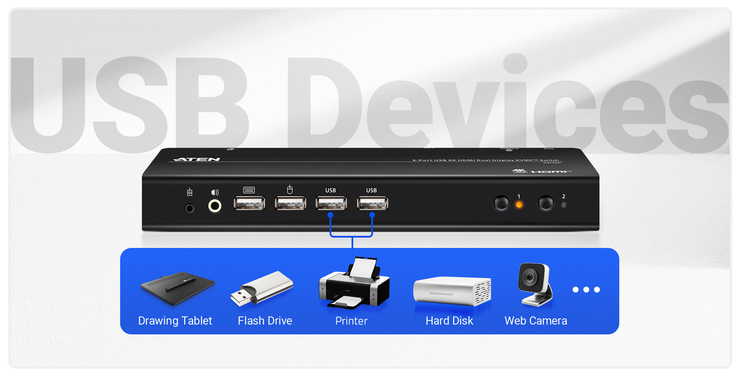Aten Biurkowy przełącznik KVM USB 4K HDMI Dual Display 4-portowy