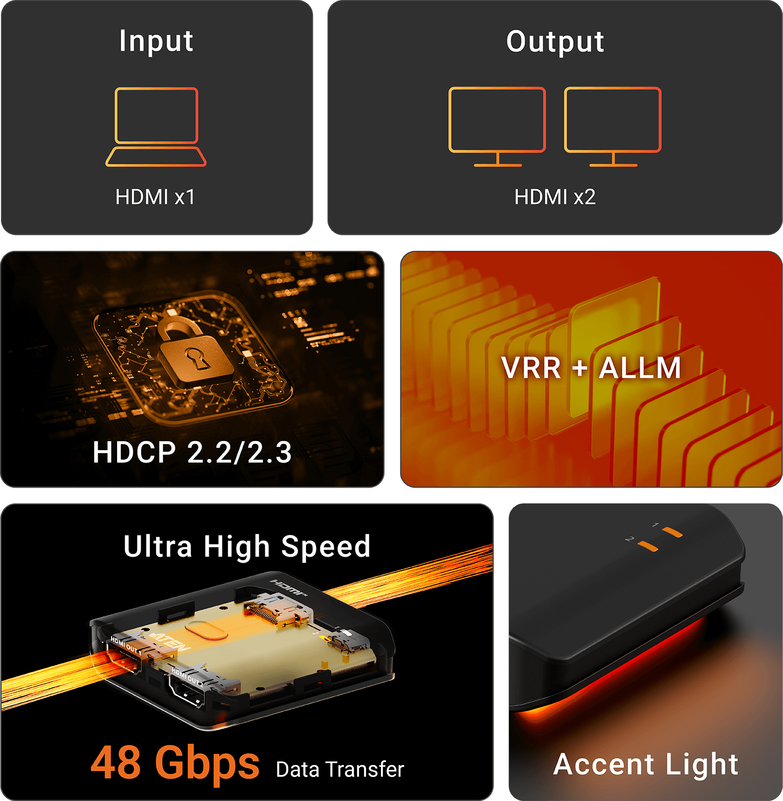 Aten Essentials Splitter Video 2 porty HDMI True 8K (4k 120Hz)