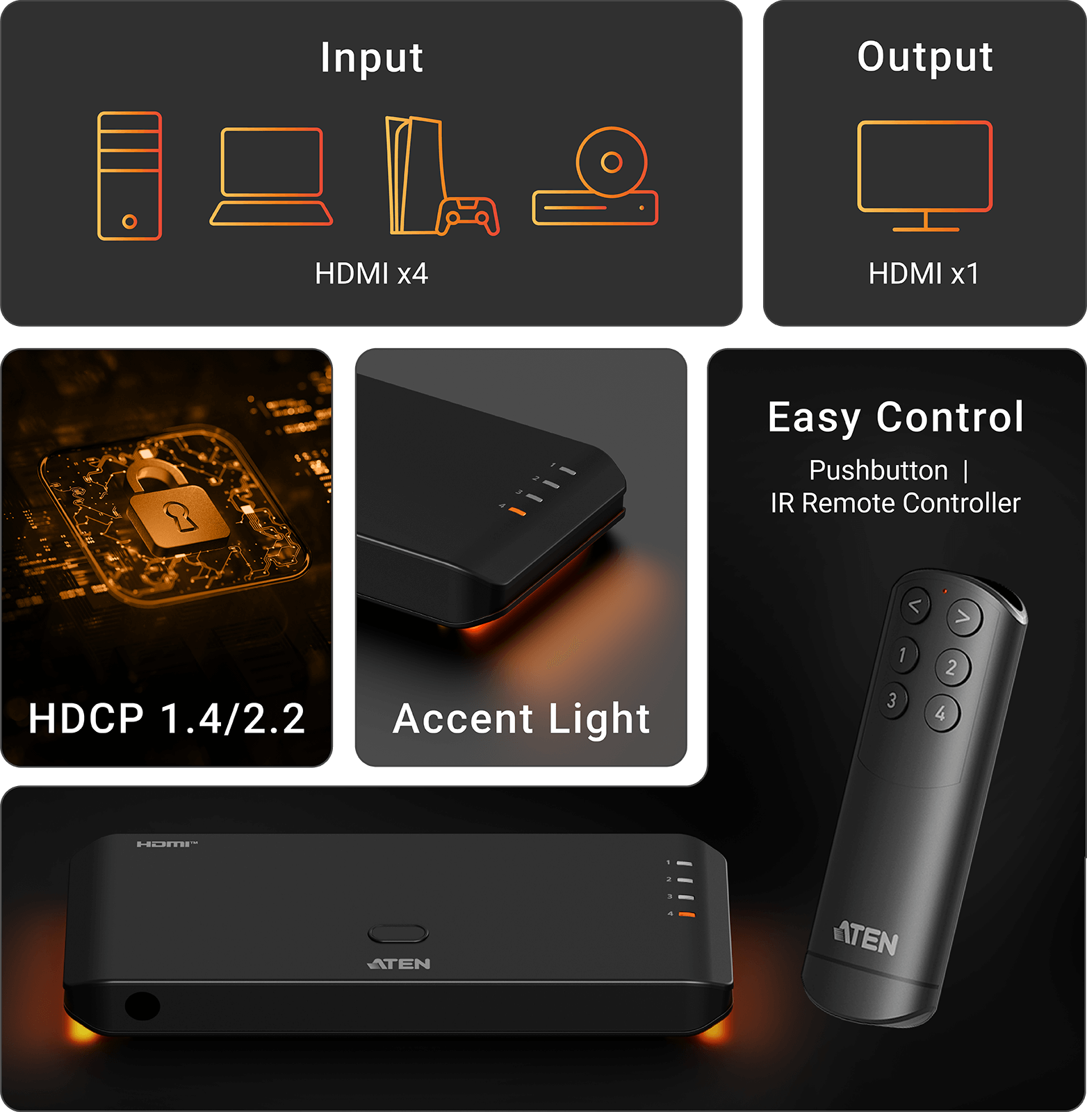 Aten Essentials Przełącznik Video 4 porty HDMI True 4K