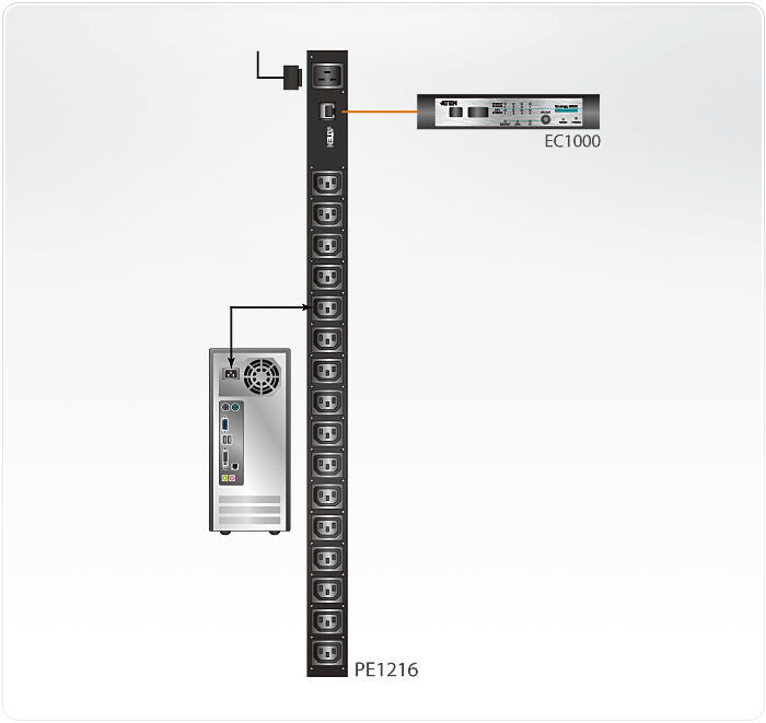 Aten Listwa PDU 16 port 16A EnergyBOX