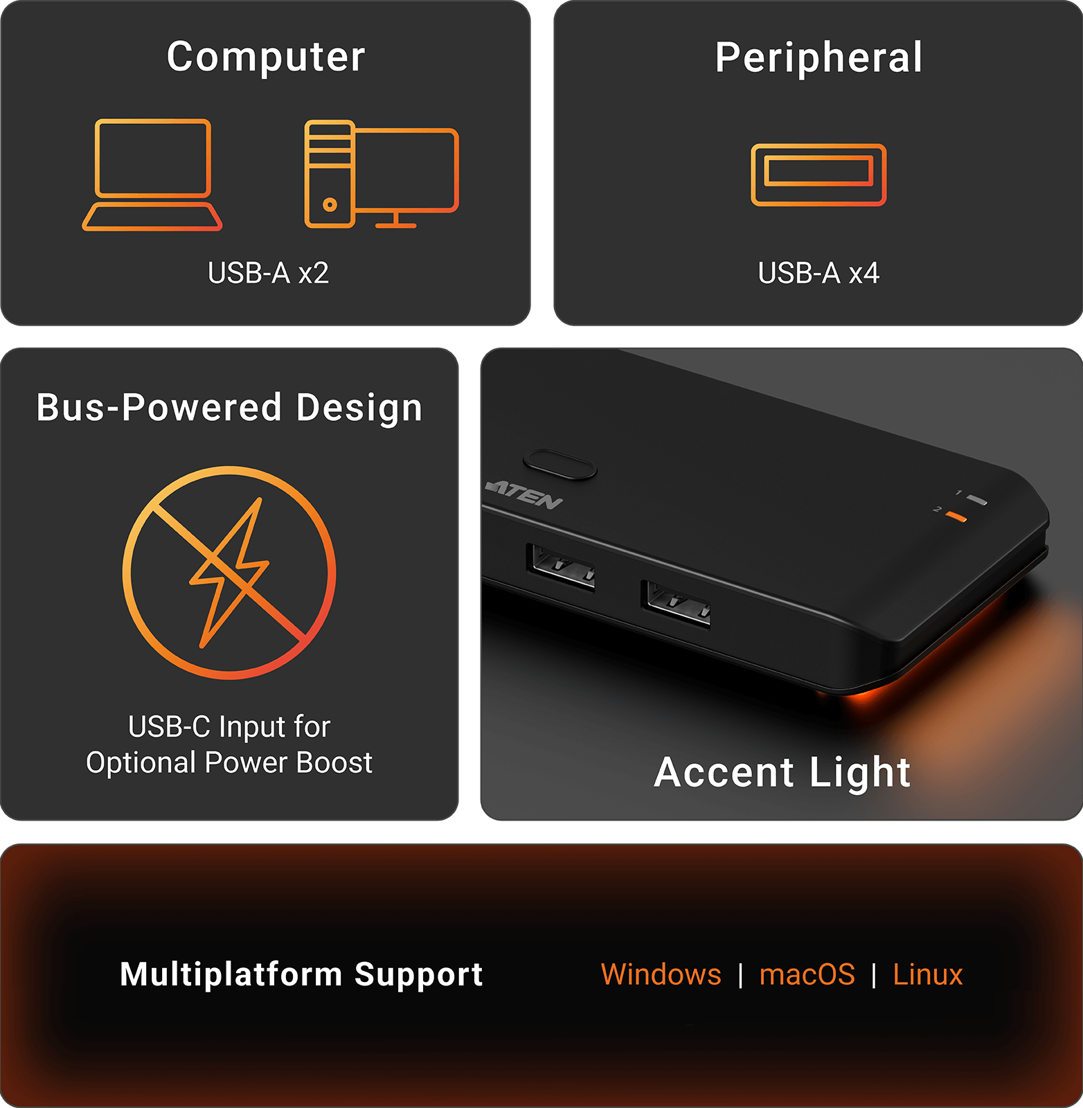 Aten Essentials Przełącznik urządzeń 2 x 4 USB 2.0