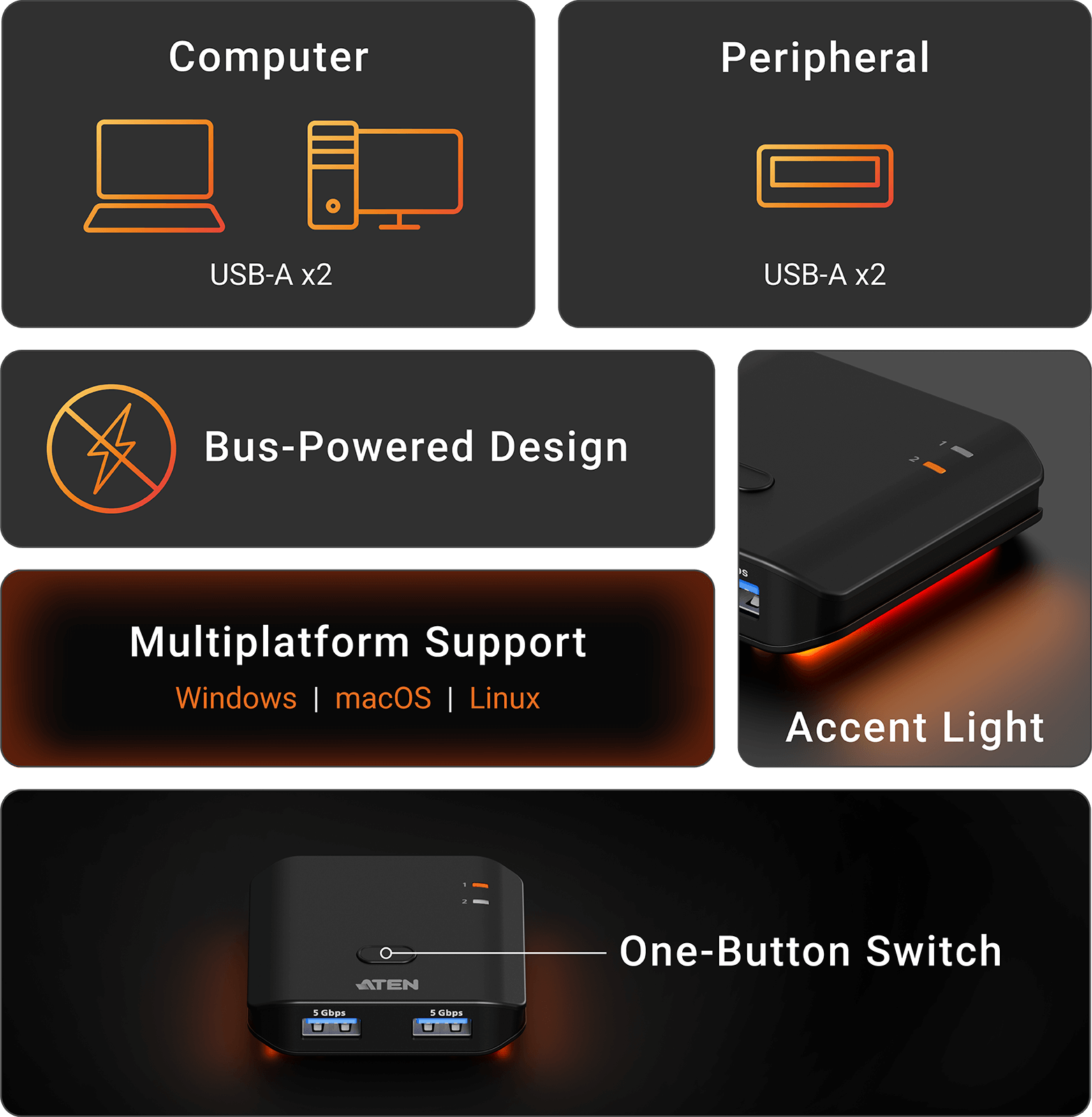 Aten Essentials Przełącznik urządzeń 2 x 2 USB 3.2 Gen 1