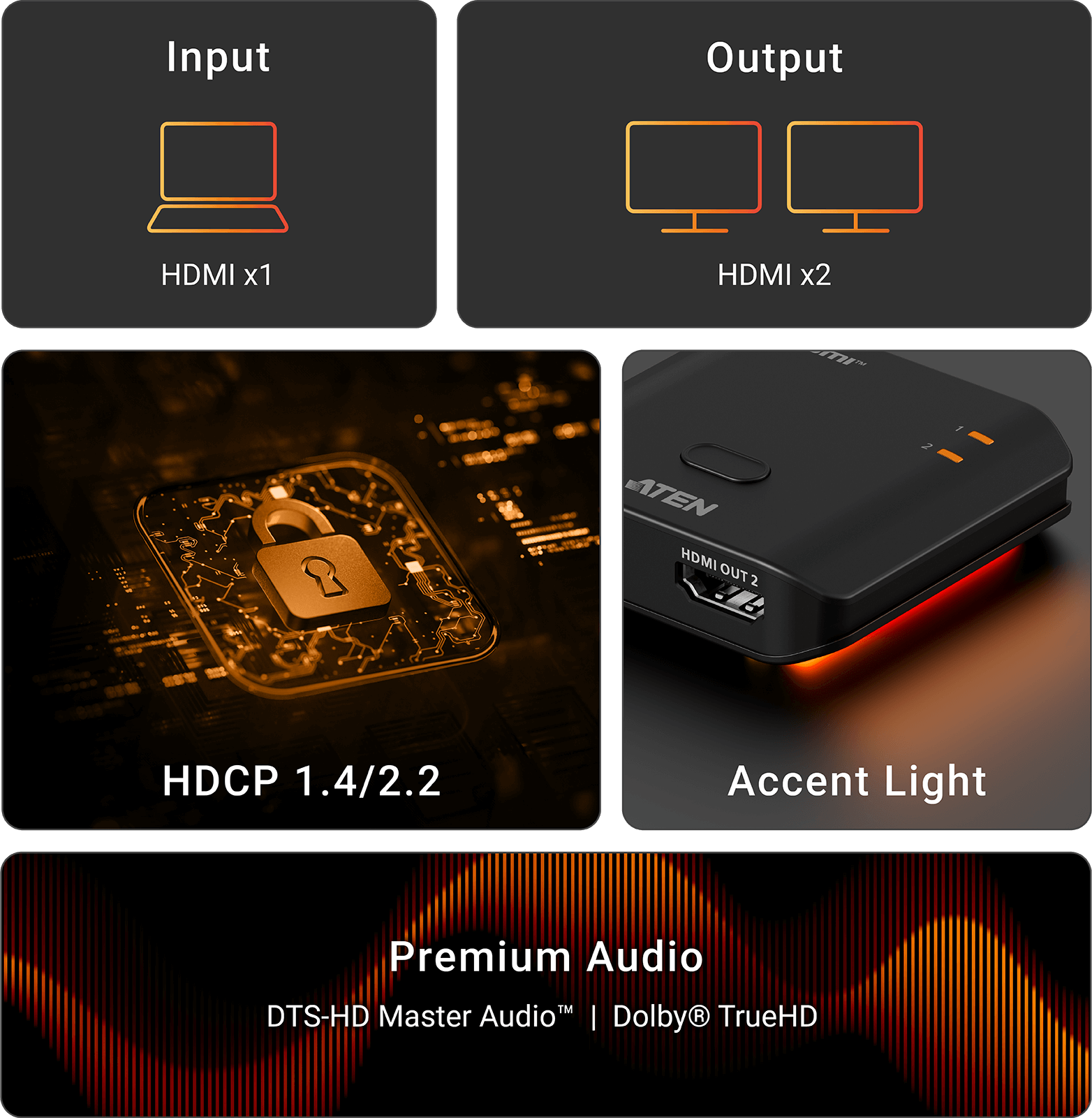 Aten Essentials Splitter Video 2 porty HDMI True 4K