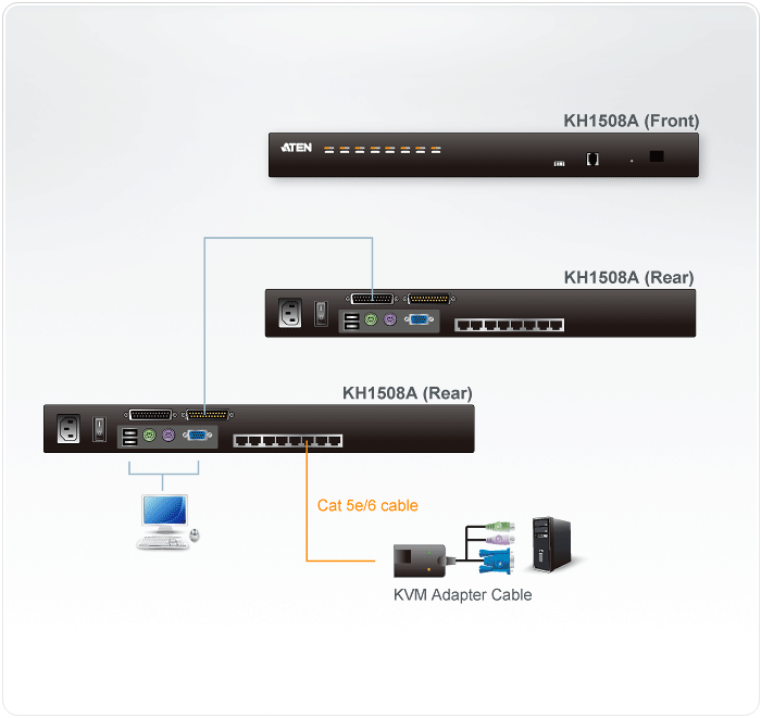Aten Rackowy przełącznik KVM  1/8 port Kat.5 stackowalny