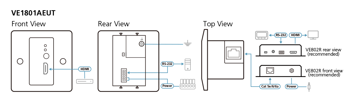 Aten Ekstender Odbiornik  USB DisplayPort HDBaseT™ 2.0 KVM (4K@100 m )