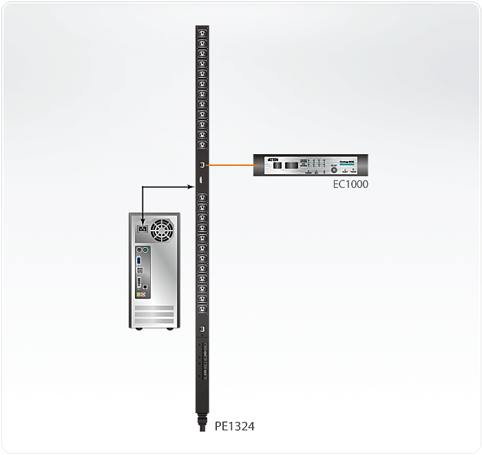 Aten Listwa PDU 24 port 32A  EnergyBOX