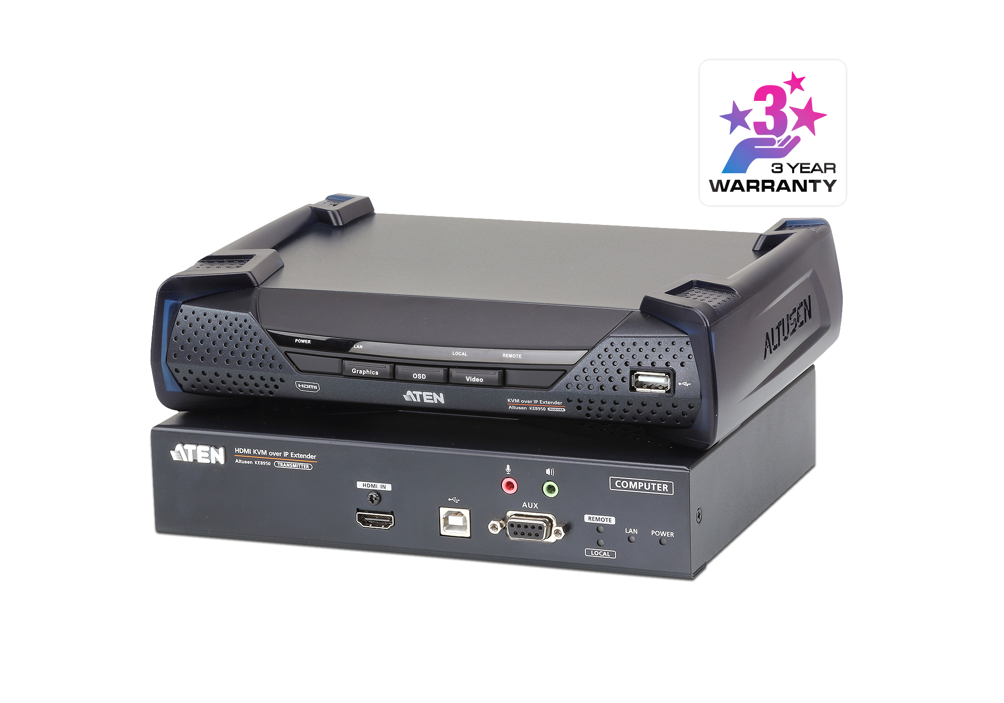 Aten Extender 4K HDMI Single Display KVM over IP